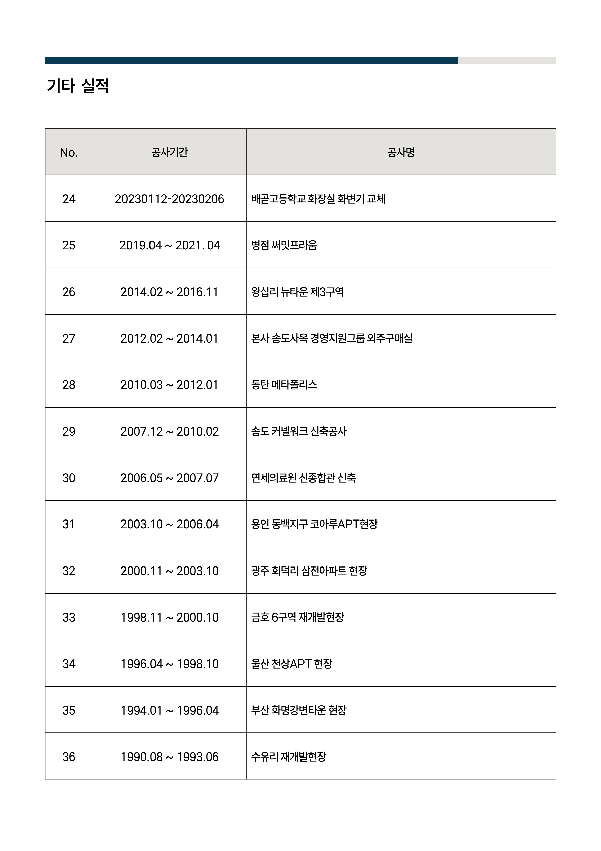 page_20_옹벽_조경석_부대토목.png
