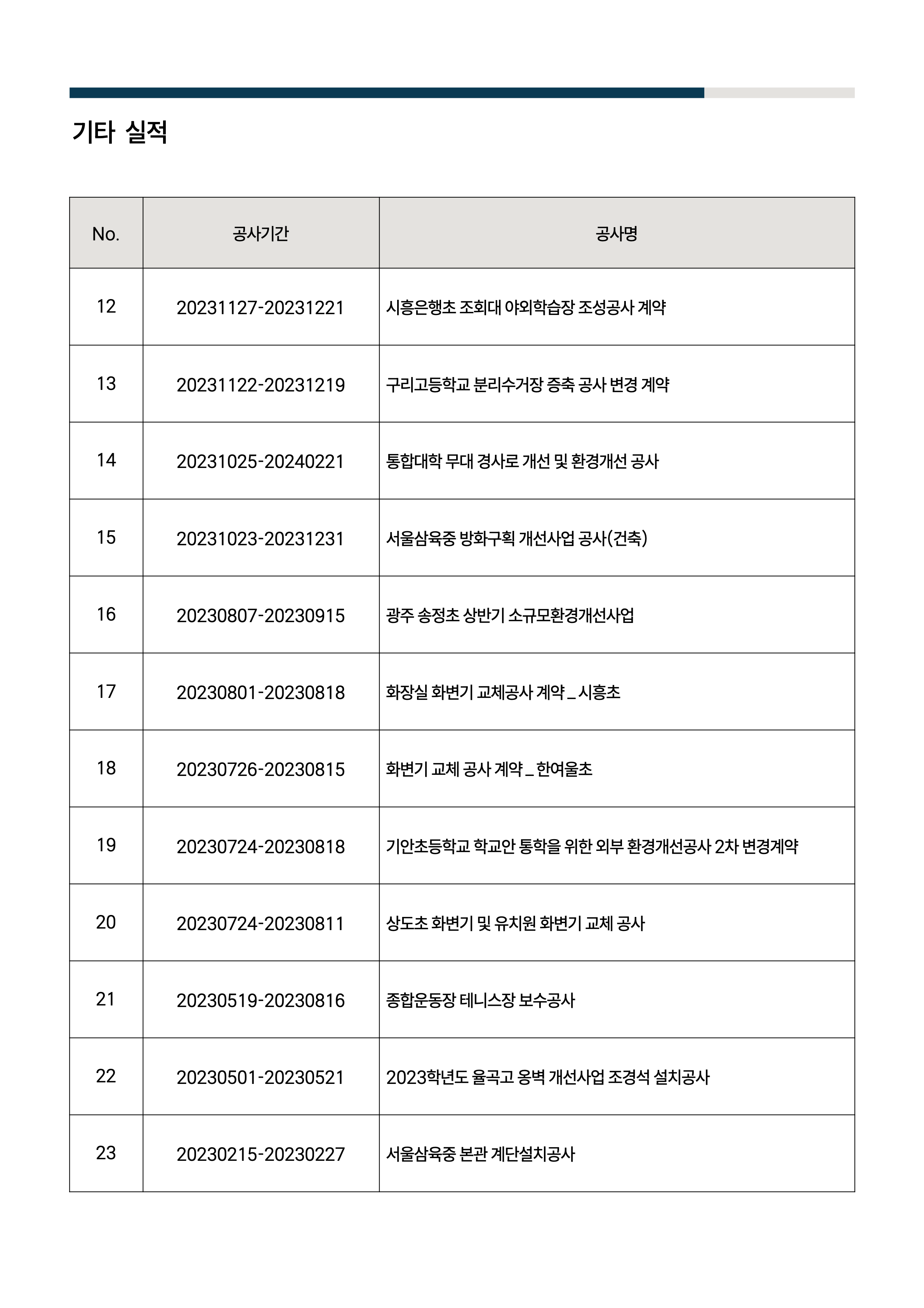 page_19_야외학습장_외부환경_테니스장.png