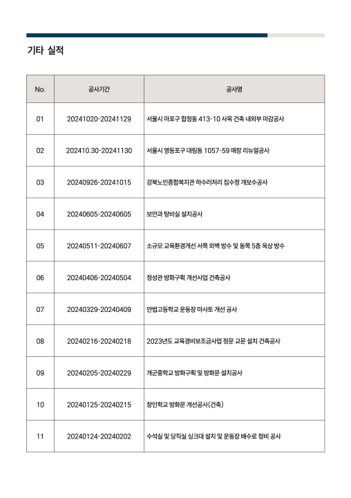 사옥·매장·교육시설 건축공사